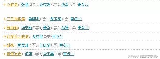 中国医疗百强榜,竟然没有无锡,我不服!