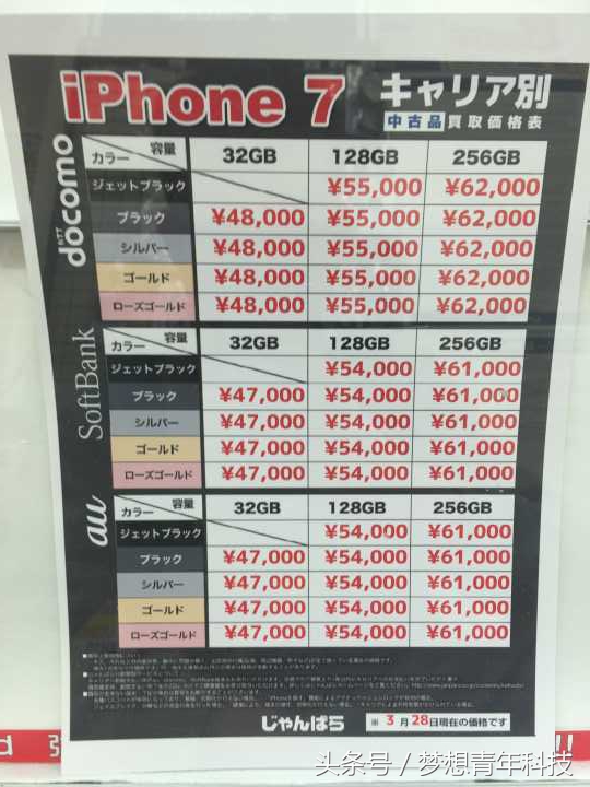 海淘港版iphone,海外版本的iphone怎么买便宜