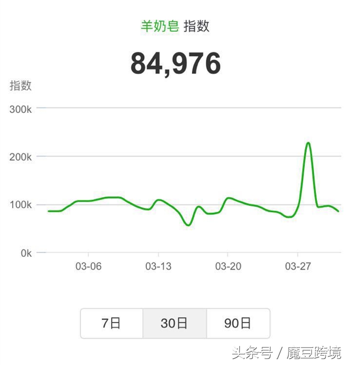 海购值得买的东西,海购优选好物