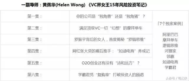 聪明人都会选择找水，而不是爬树｜独家首发