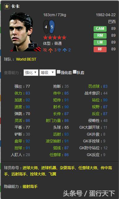 fifaol3国服出卡2016年,fifaol32017更新