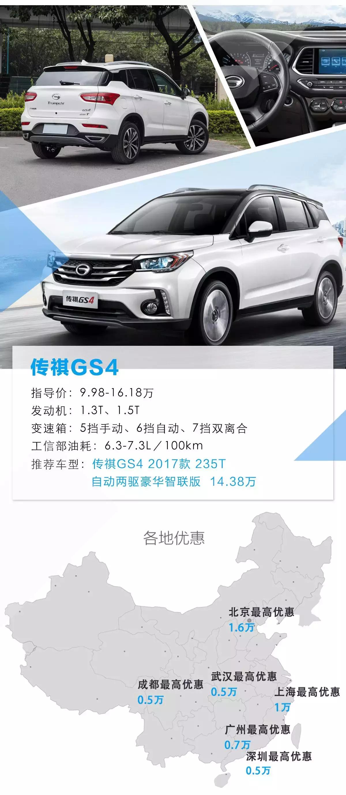 近两年10万元左右的suv排行,10万以内口碑最好的几款suv