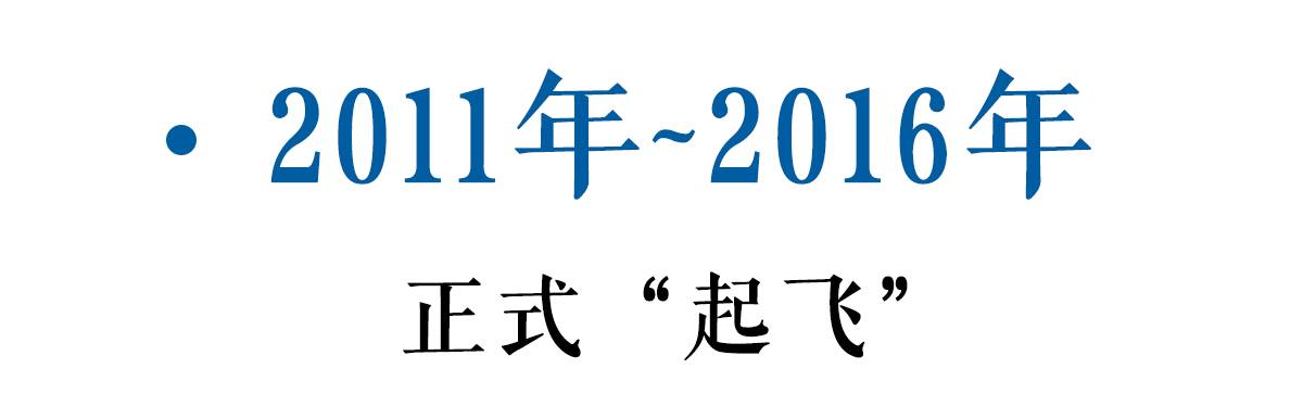 长城suv为啥叫哈弗,哈弗suv优势