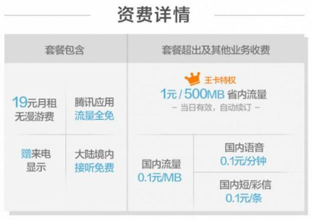 移动大王卡和联通大王卡哪个值,联通大王卡和移动大王卡哪个划算