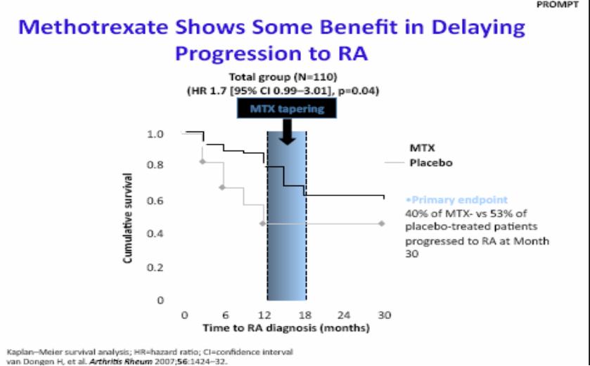 如何让类风湿关节炎不再困扰人？