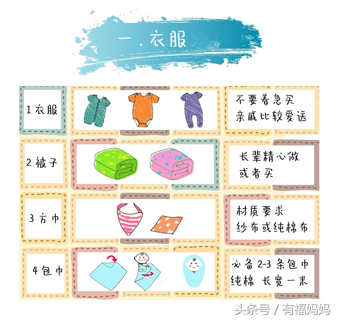 孕期那些事儿,孕期要注意的八件事