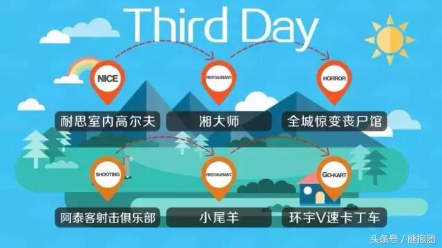 包头这个季节去哪玩,包头自由行旅行攻略最新