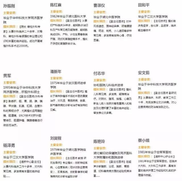 湖北医院进入全国医院100强名单,2019湖北省医院排名30强