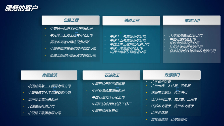 同望科技,同望科技有限公司