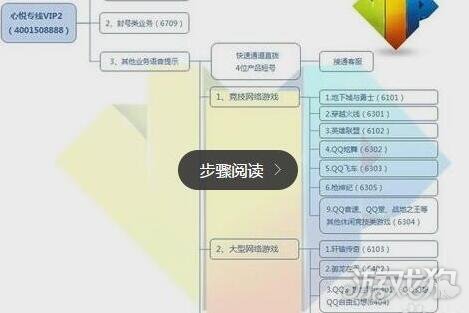 dnf账号被制裁怎么解除,dnf收益制裁1个月怎么解除