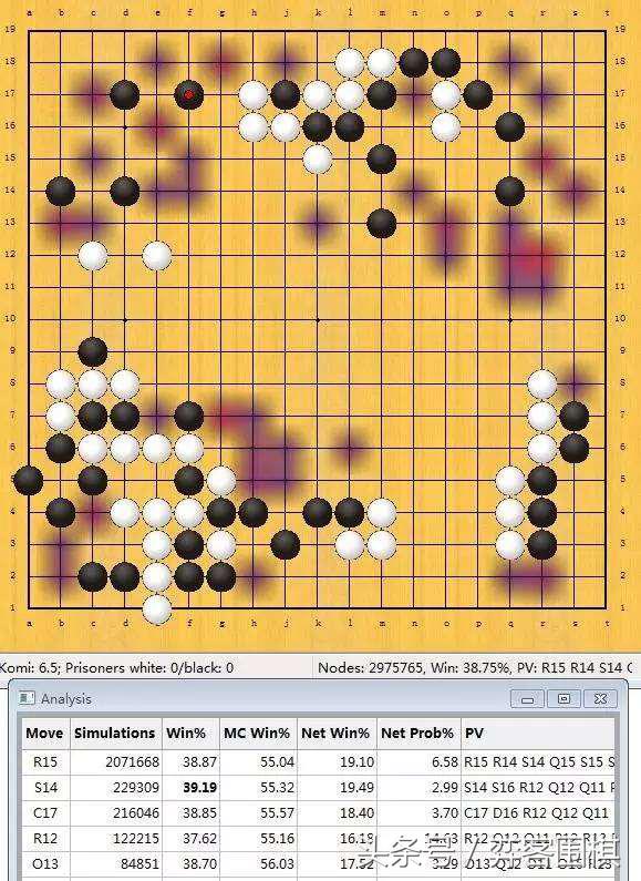 Master60局Zen数据分析——第36局