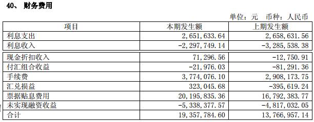 佳都科技人工智能人脸识别,佳都科技人脸识别排行