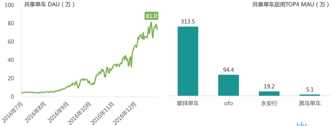中国移动互联网报告2024,中国移动互联网发展报告2022