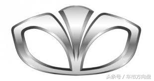 买车第一步！先看看全球各大汽车品牌都有什么特点！