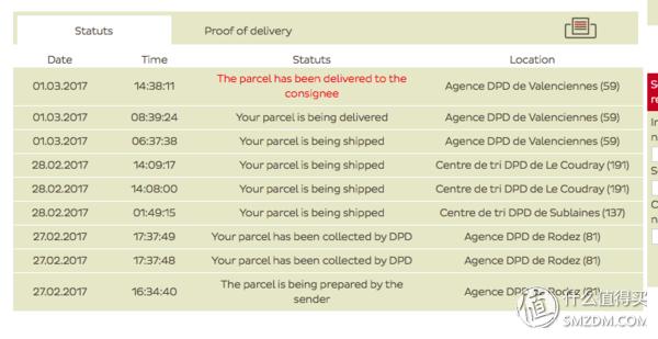 法国美食海淘Bienmanger（彼洋美食）中文官网测评