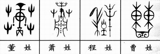 100个姓氏图腾武,100个姓氏的图腾图