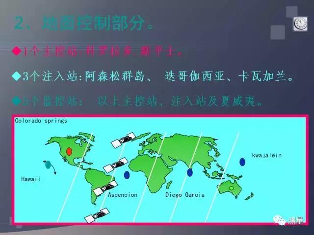 水准仪经纬仪全站仪视频教程,gps能代替水准仪测量高程吗