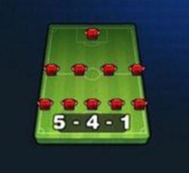 足球防守反击阵型,有中锋的足球阵型