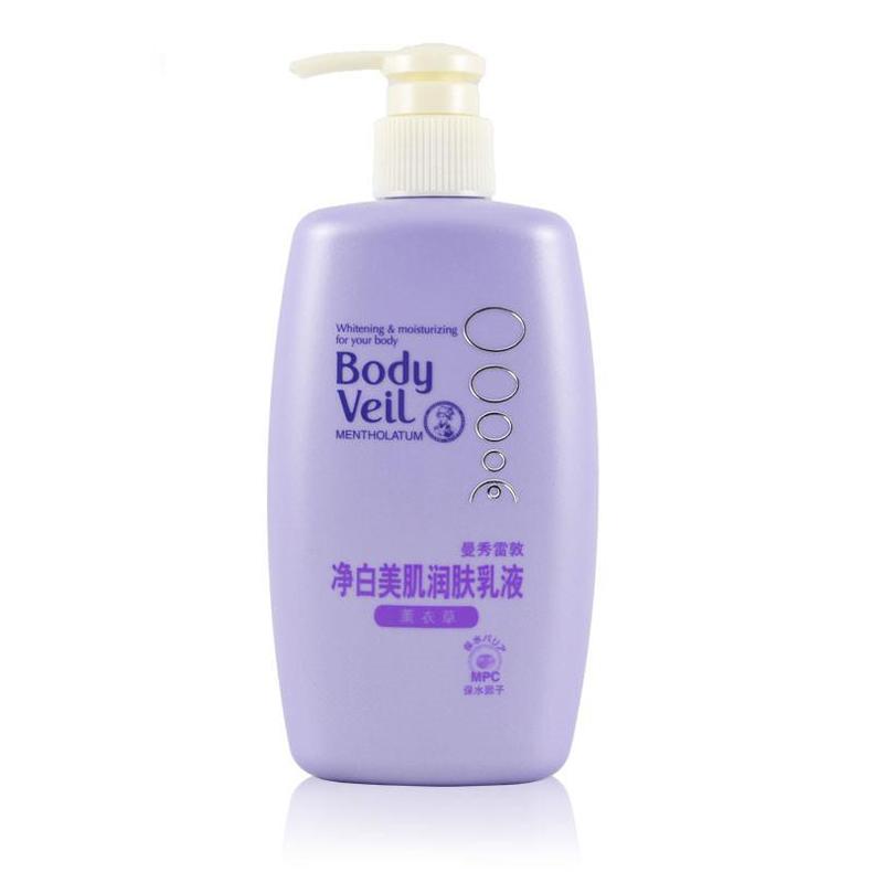 马上又到了露肉的季节该怎么办,露肉皮肤护理