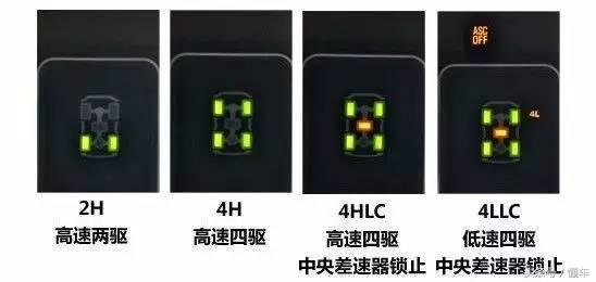 越野能力最强动力插混suv,越野最强suv