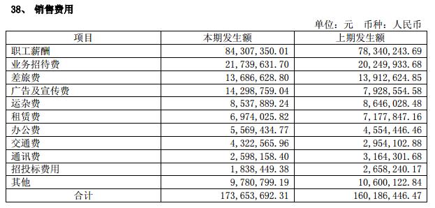 佳都科技人工智能人脸识别,佳都科技人脸识别排行