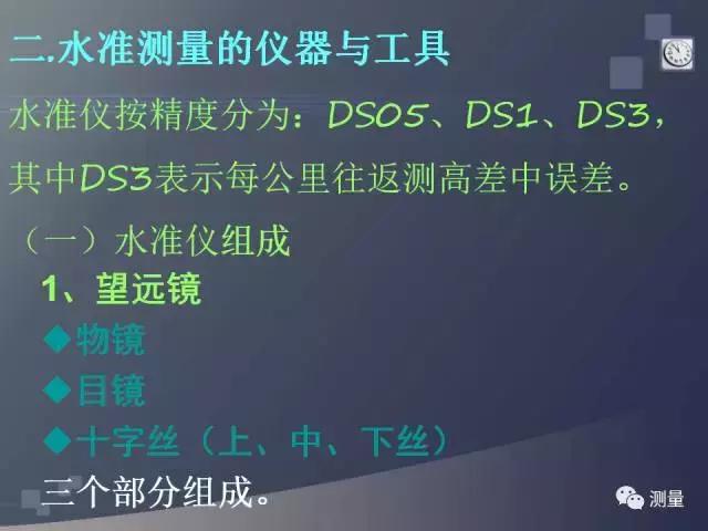 水准仪经纬仪全站仪视频教程,gps能代替水准仪测量高程吗