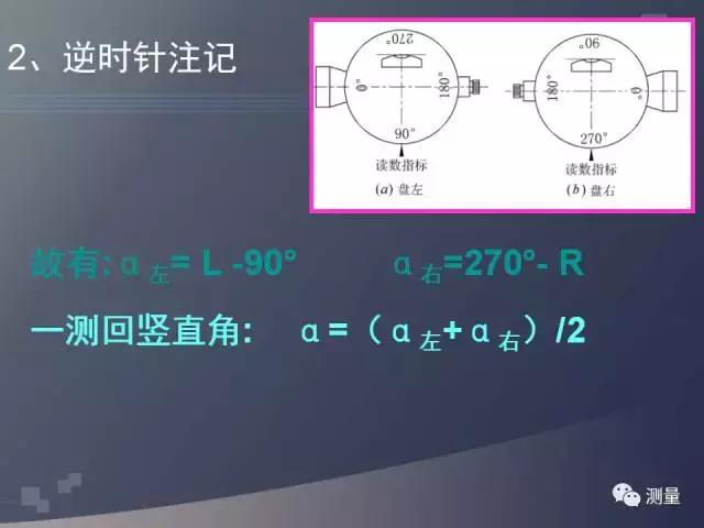水准仪经纬仪全站仪视频教程,gps能代替水准仪测量高程吗