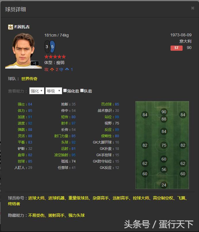 FIFAOL3——韩服已出的所有传奇一览，国服有的就不发了