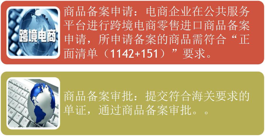 申请成为考拉这样的跨境电商平台，你所不知道的事