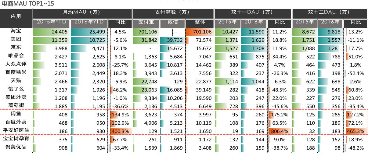 中国移动互联网报告2024,中国移动互联网发展报告2022