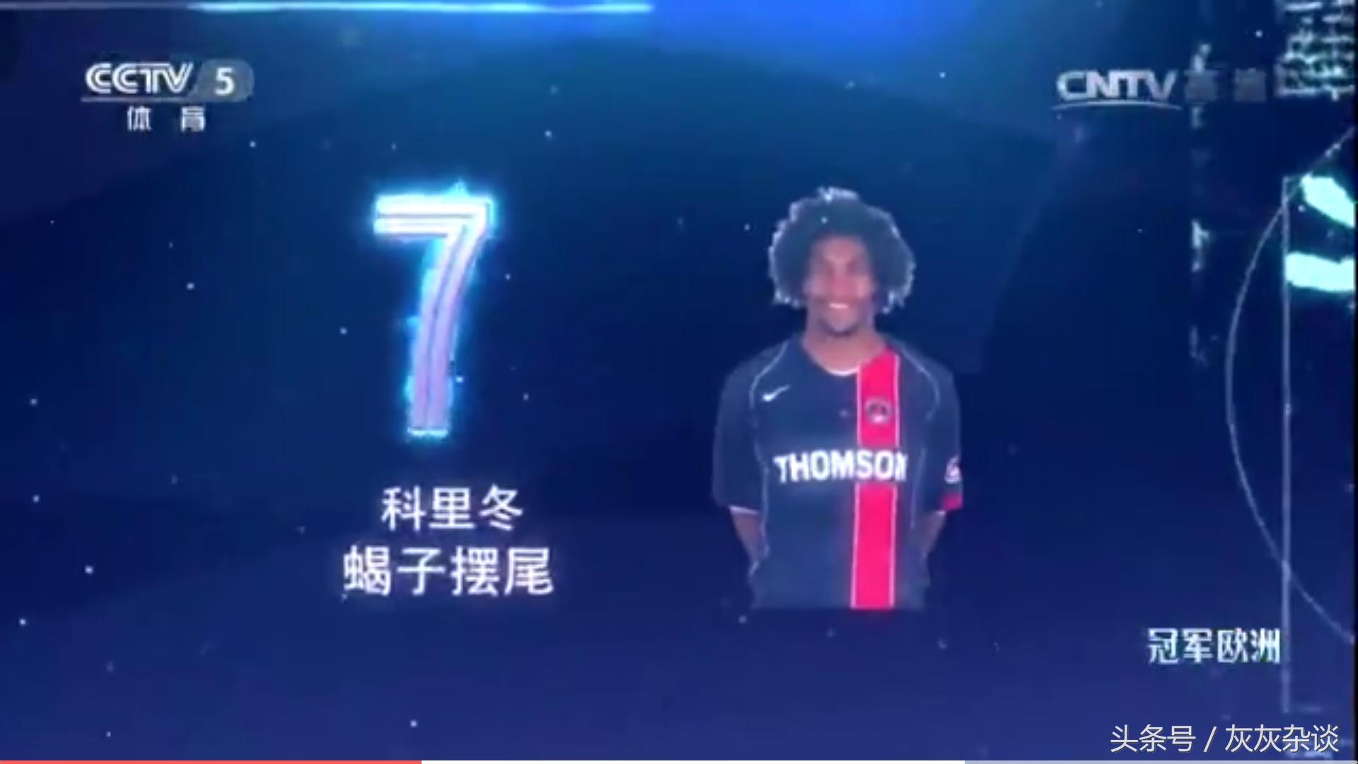 足球史上最奇葩的进球c罗,足球梅西破门完整版