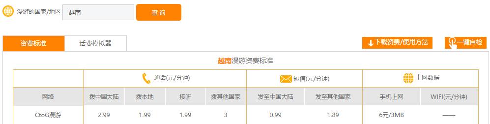 去越南旅游有什么费用,去越南必须知道什么