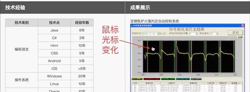 0036如何编写网页迁移跳转功能