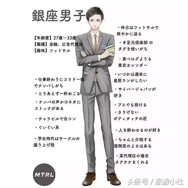 涩谷男生,涩谷男