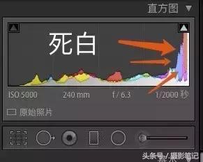 商业摄影核心课笔记,摄影基础学习笔记手写