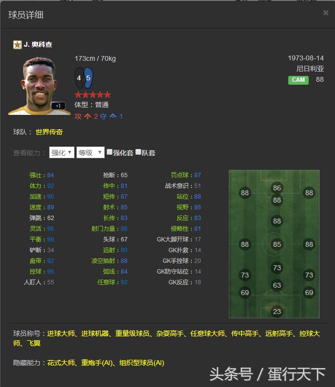 FIFAOL3——韩服已出的所有传奇一览，国服有的就不发了