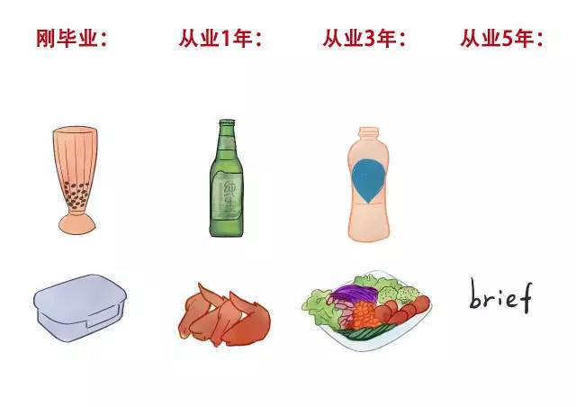 长期环保工作的问题,环保工作人员年工作总结范文