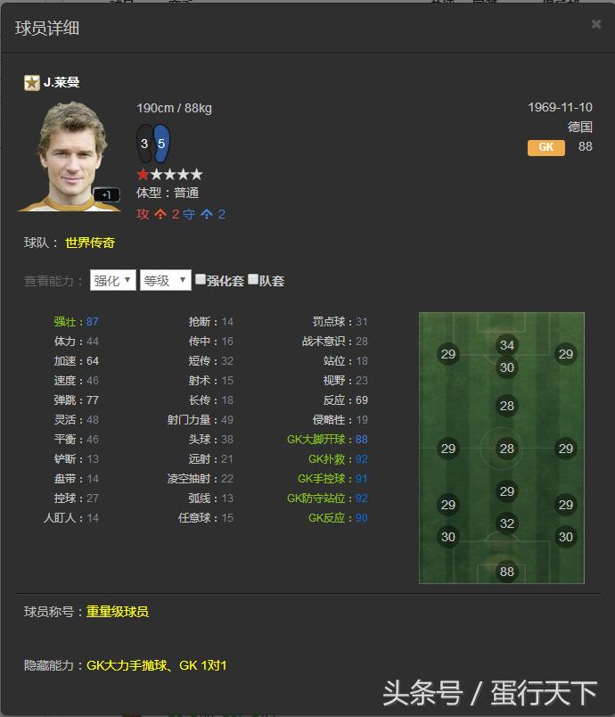 FIFAOL3——韩服已出的所有传奇一览，国服有的就不发了