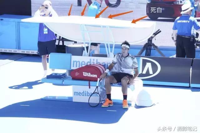 摄影笔记视频教程,摄影笔记acr教程