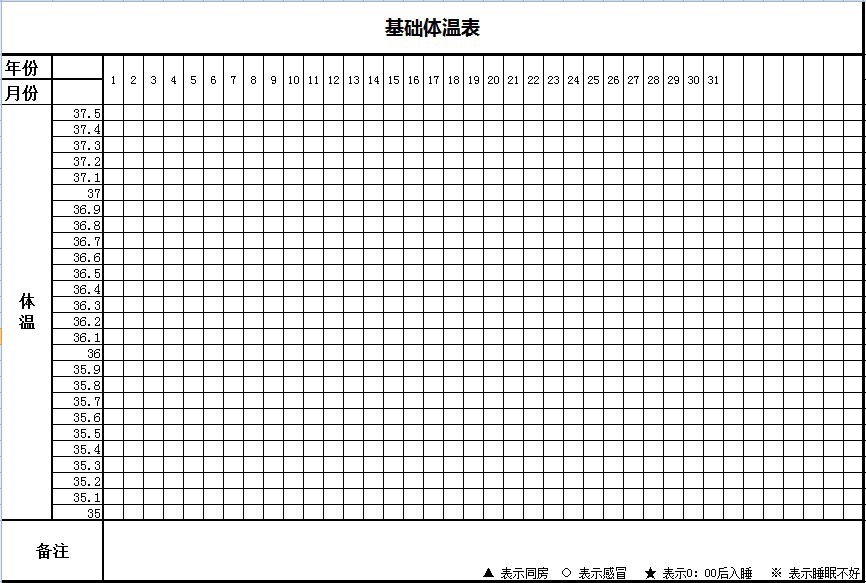 科学生命观讲座,科学生活手册