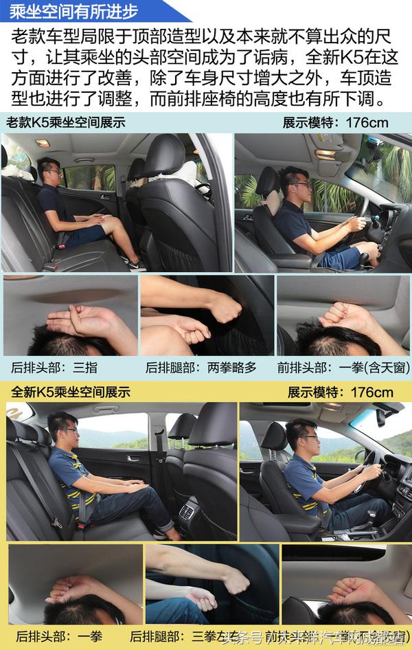 15万预算买国产还是合资中级车,中级车性价比高的合资车推荐