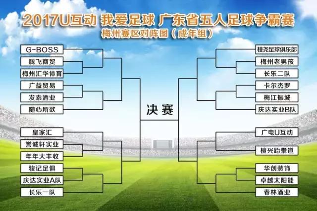 梅州市足球赛赛程,梅州市梅县区第十九届足球联赛