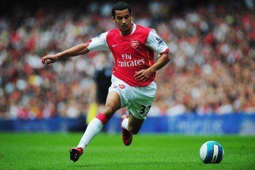 足坛十大快马,足坛十大速度最慢的球员