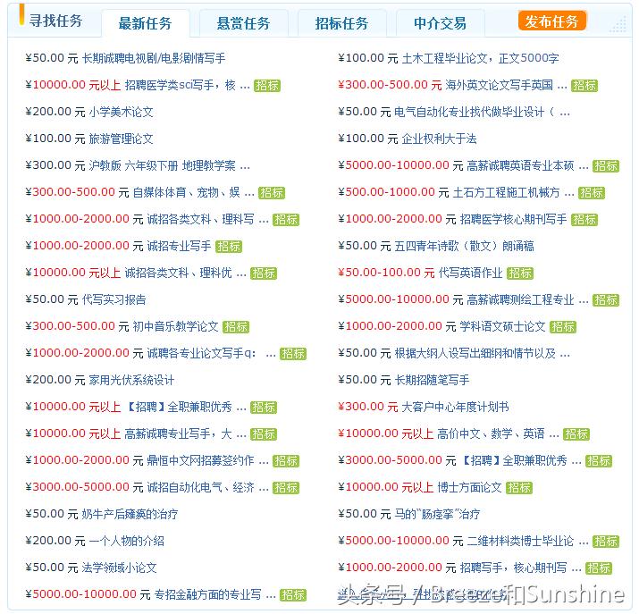 兴趣爱好赚钱副业排行榜,有哪些可以赚钱的爱好