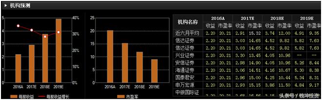 华夏幸福后期还会涨吗最新消息,华夏幸福后市能涨吗