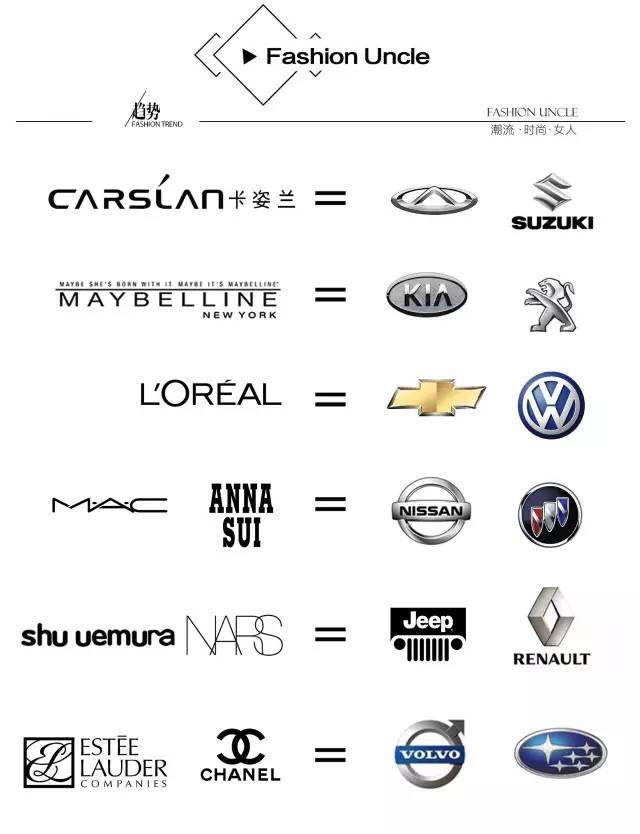 口红太贵了怎么跟女朋友说,怎么跟男生解释口红牌子