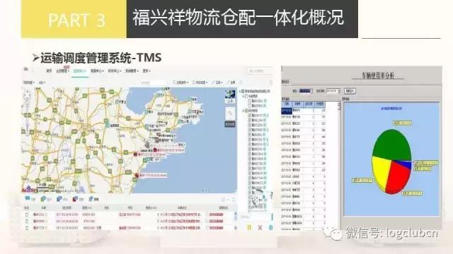 利群股份消息,利群股份物流公司
