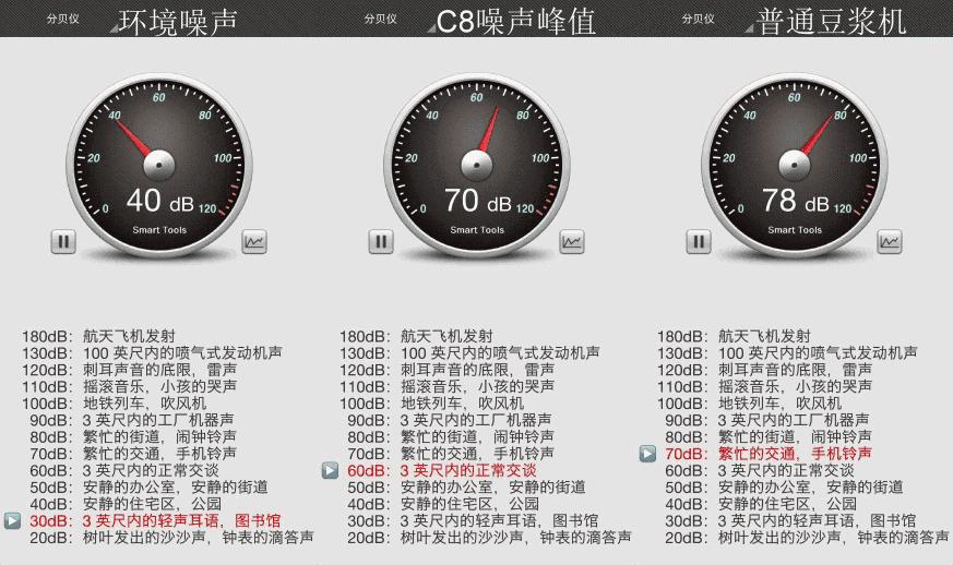 九阳豆浆机古法豆浆,九阳dj10r-k16g破壁豆浆机测评
