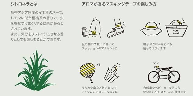 门缝胶带防蚊子,防蚊虫网格胶带