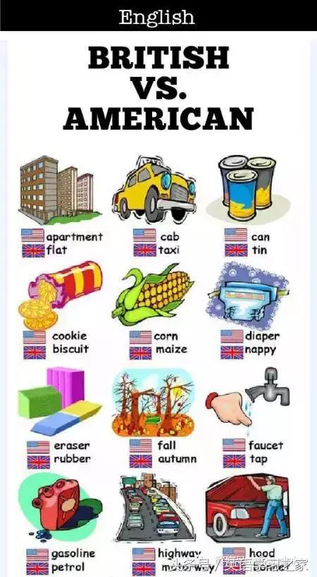 一般学的是美式英语还是英式英语,美式英语和英式英语词汇上的区别